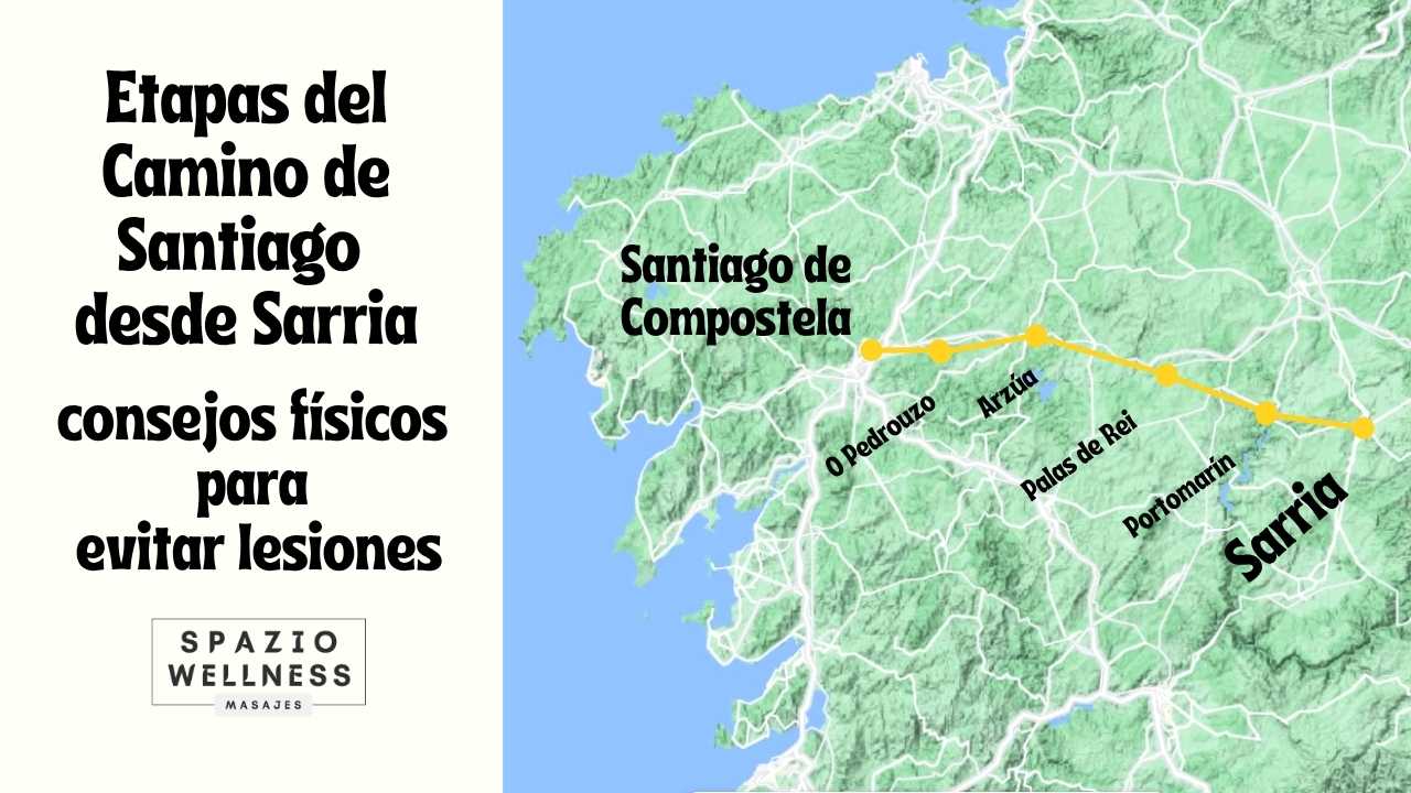 Etapas del Camino de Santiago desde Sarria con consejos físicos