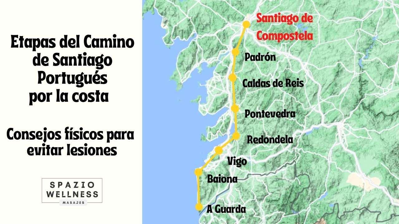 Etapas del Camino de Santiago Portugués por la costa